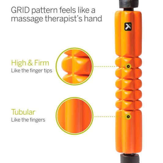 TriggerPoint GRID STK patroon detail
