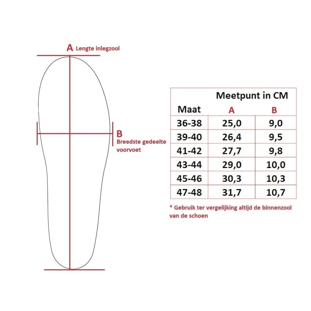 Orthomove Motion - Allround sport inlegzool