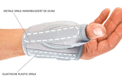Reh4Medic Duimbrace met spalk