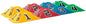 SKLZ REACTIVE AGILITY CONES