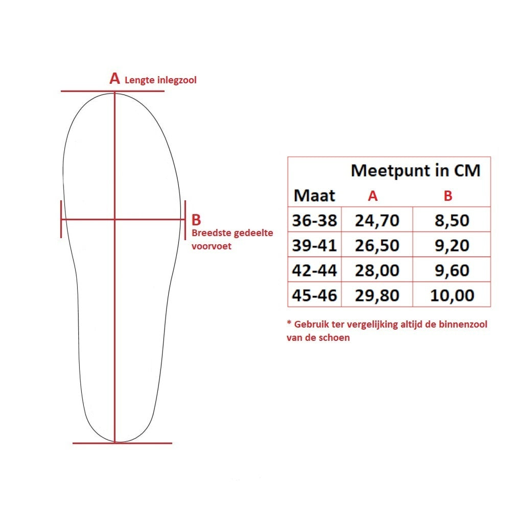 SofSole Support Airr Orthotic